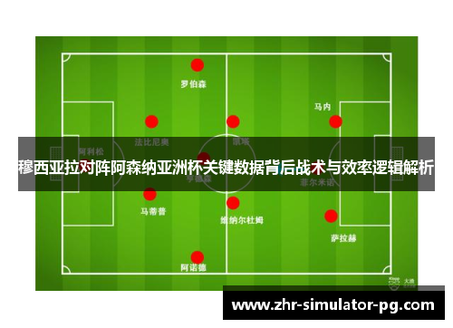 穆西亚拉对阵阿森纳亚洲杯关键数据背后战术与效率逻辑解析